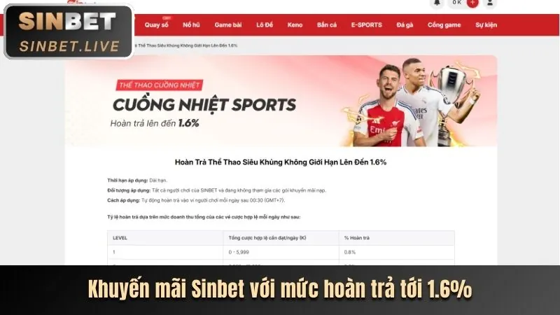 Cá cược thể thao YY88 với các trận đấu bóng đá sôi động